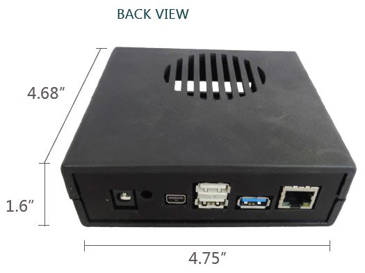 docking station sidplay port